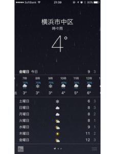 Yahoo天気予報