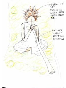 関内の美容室BOBの撮影前の資料