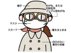 花粉症におススメマッサージ